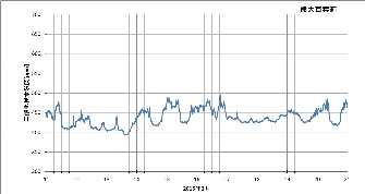 ku1502c_co2.png