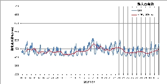 ku1503_co2.png