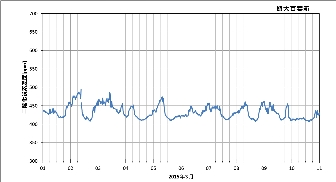 ku1503a_co2.png
