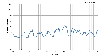 ku1503b_co2.png