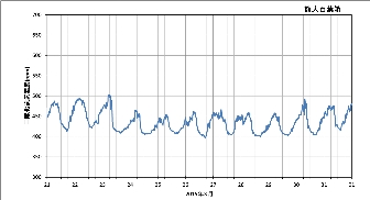 ku1503c_co2.png