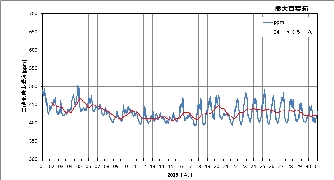 ku1504_co2.png