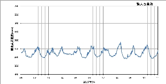 ku1505a_co2.png