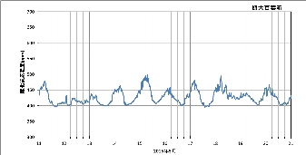 ku1505b_co2.png
