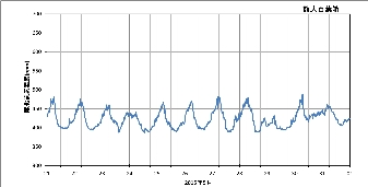 ku1505c_co2.png