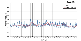 ku1506_co2.png