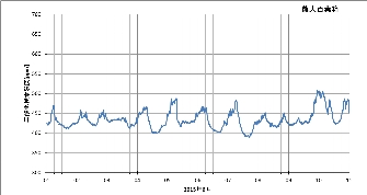ku1506a_co2.png