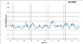 ku1506b_co2.png