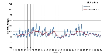 ku1507_co2.png