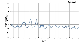 ku1507c_co2.png
