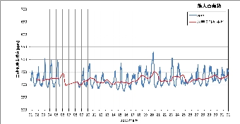 ku1508_co2.png