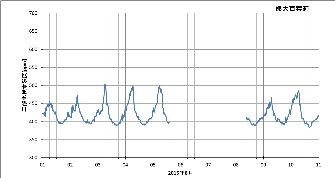 ku1508a_co2.png