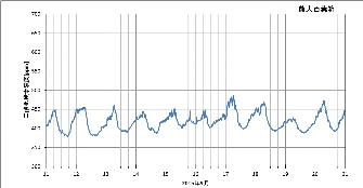 ku1509b_co2.png