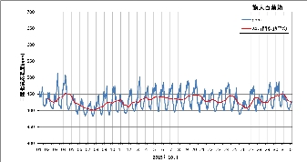ku1510_co2.png