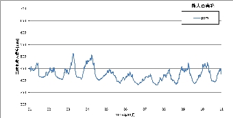 ku1510a_co2.png