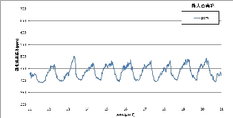 ku1510b_co2.png