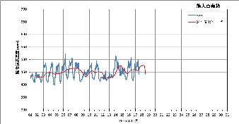 ku1511_co2.png