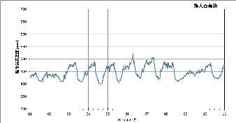ku1511a_co2.png