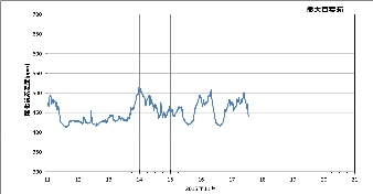 ku1511b_co2.png