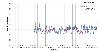 ku1512_co2.png