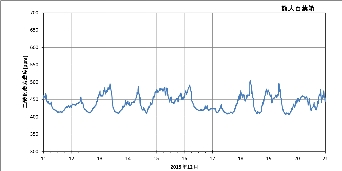 ku1512b_co2.png